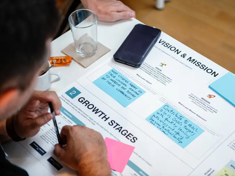Strategie-Canvas im Workshop